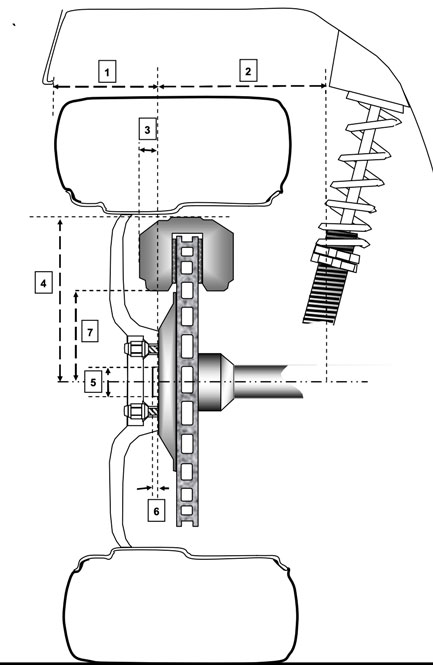 Measurement Guide Preview